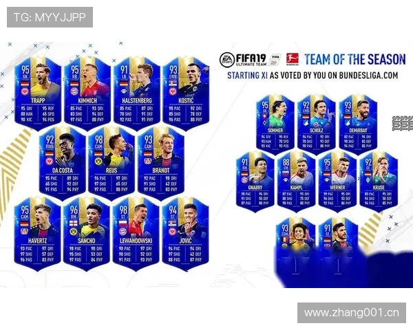 德甲各队阵容改革 德甲各队阵容改革