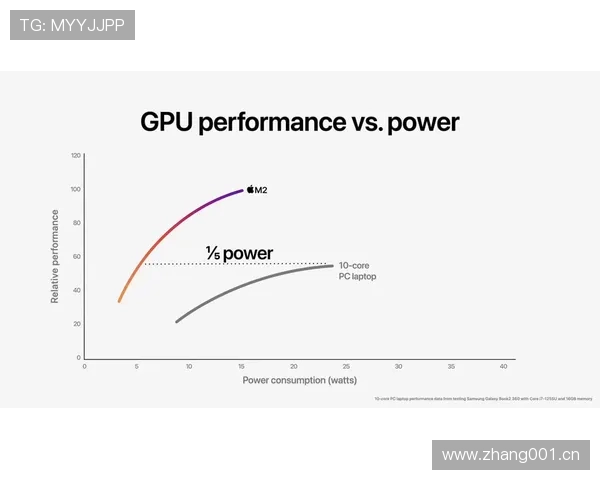 维尼修斯突破内切与终结能力均衡性分析 维尼修斯突破内切与终结能力均衡性分析