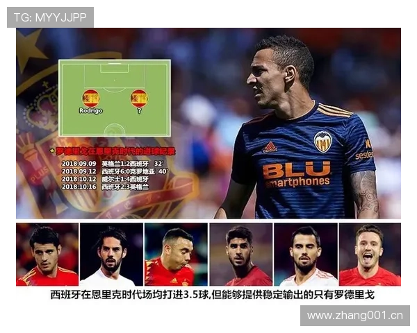 萨卡真实水平如何体现：进攻效率与强强对话表现