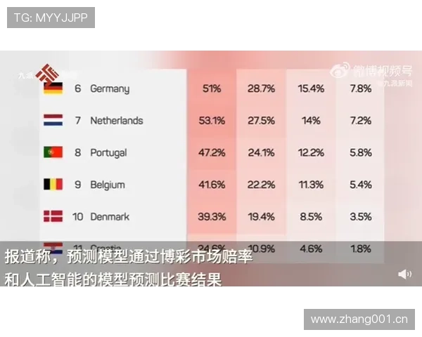 2026世界杯官方资格比较规则 2026世界杯官方资格比较规则