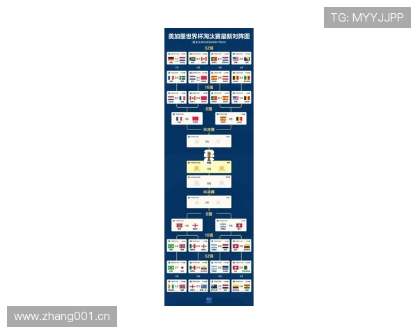 2026世界杯16强战复盘：瑞士与哥伦比亚鏖战至点球