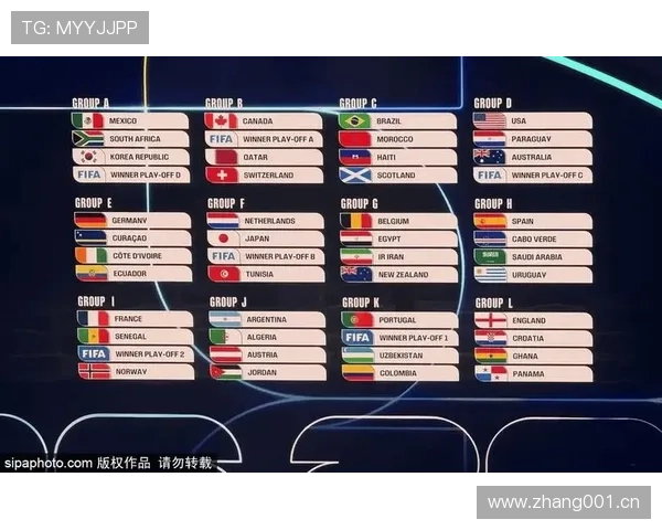2026世界杯32强对阵回顾：比赛时间与晋级球队汇总